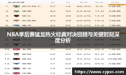 熊猫体育NBA季后赛猛龙热火经典对决回顾与关键时刻深度分析